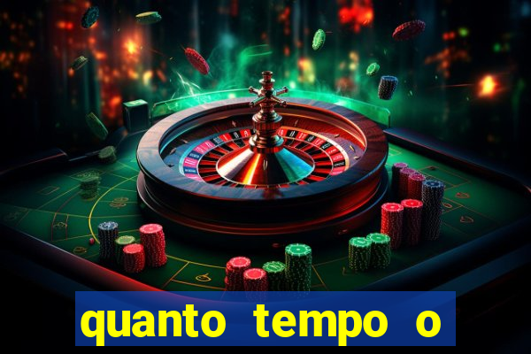 quanto tempo o banco daycoval demora para aprovar